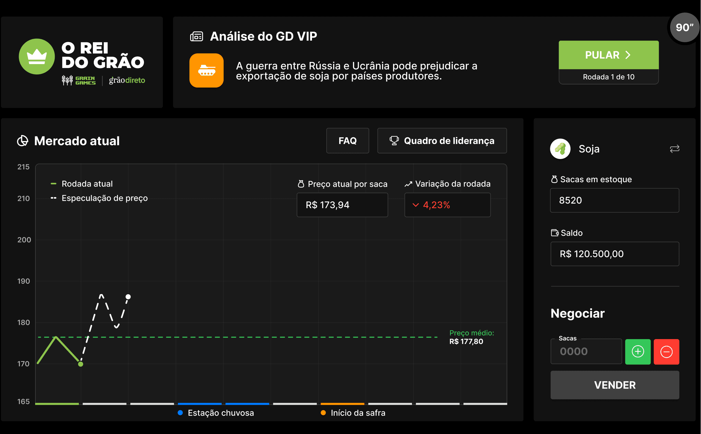 Trading screen