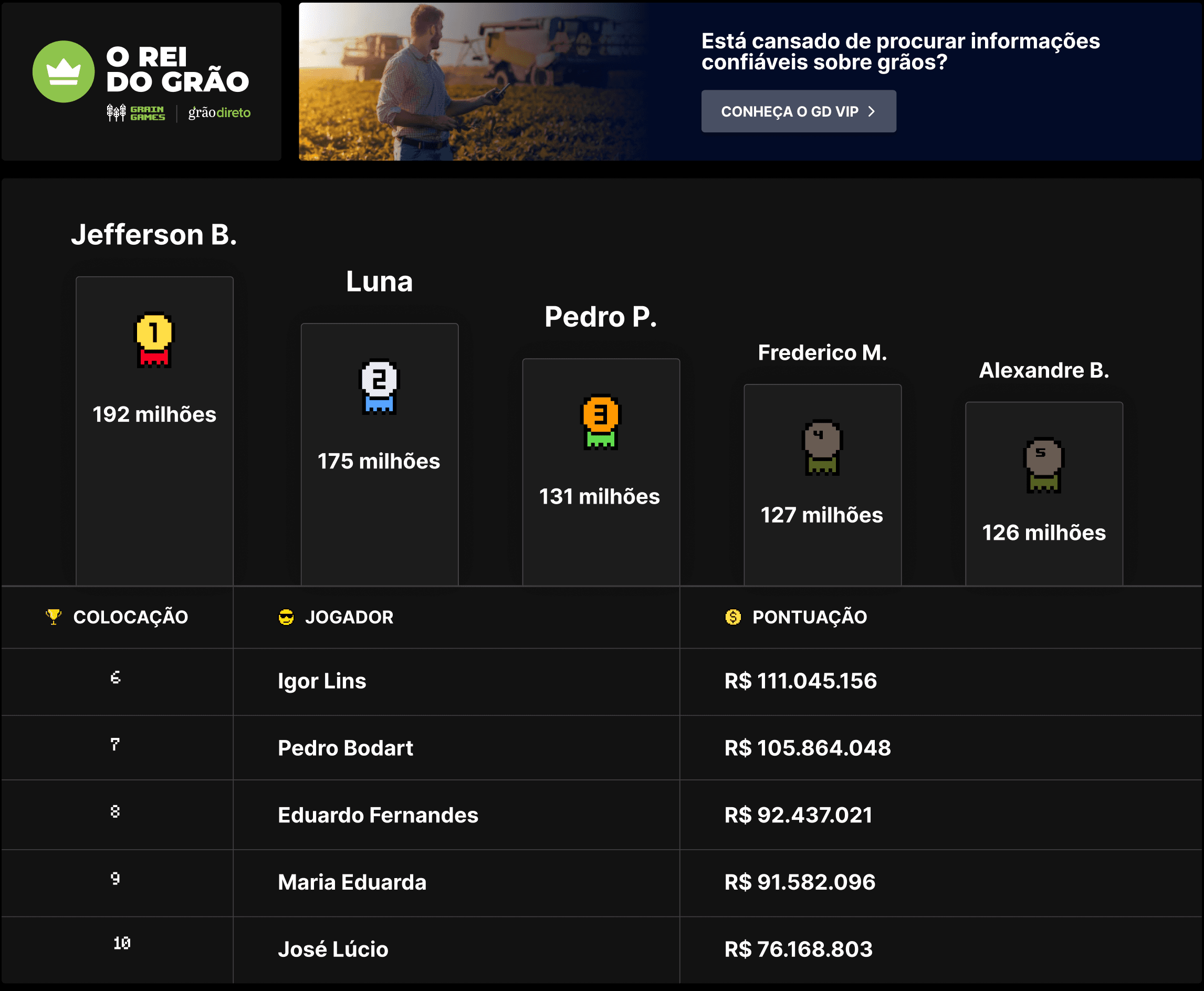 Results screen
