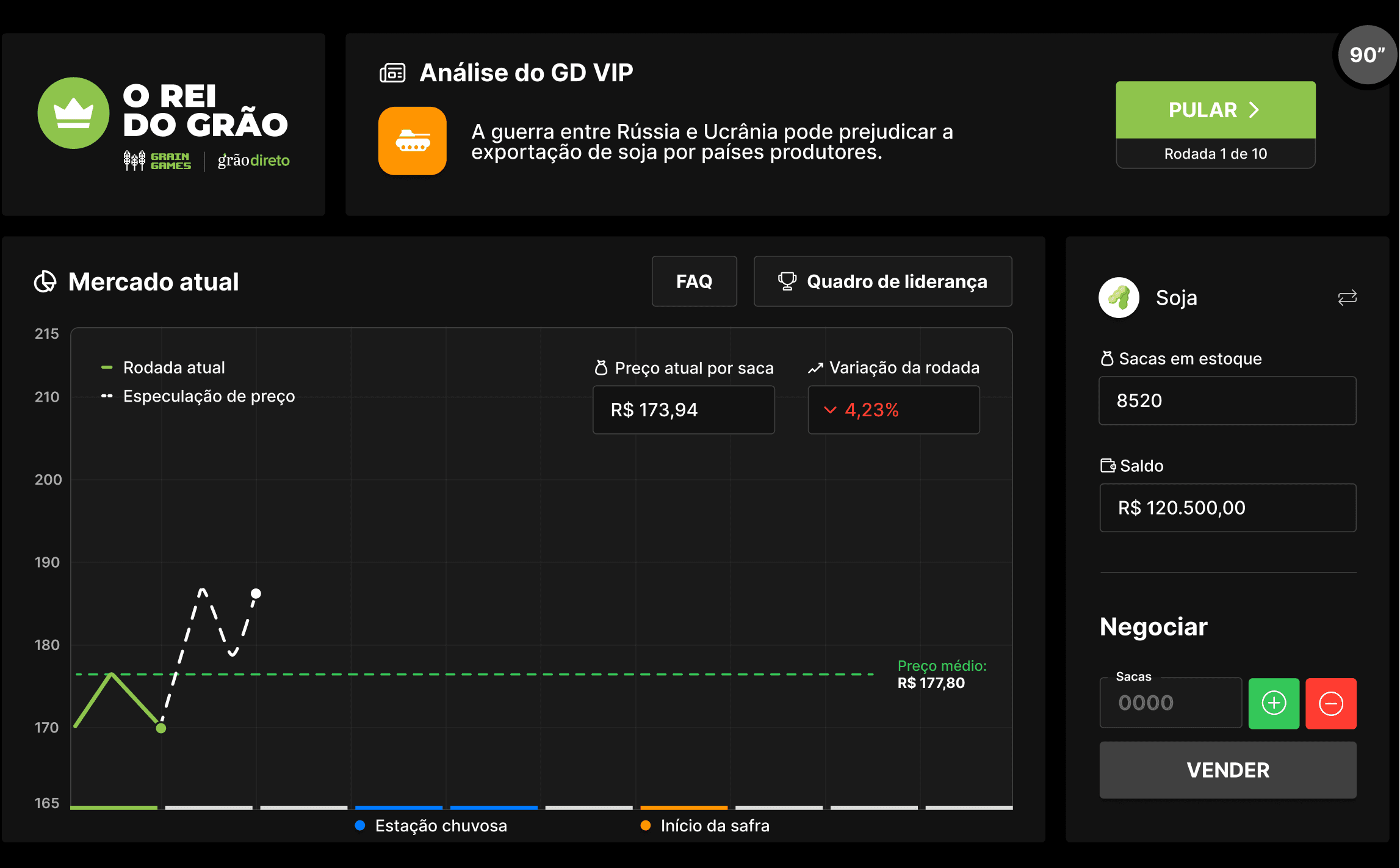 Tela de negociação